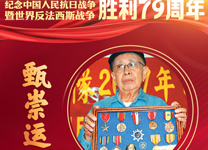 中國(guó)人民抗日戰(zhàn)爭(zhēng)勝利紀(jì)念日丨心系祖國(guó) 奮勇抗戰(zhàn)——難忘華僑愛國(guó)情